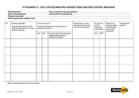 Form Permit Docx Safety Hazards Gambaran