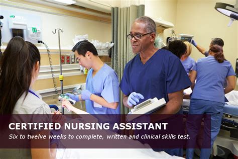 Certified Nursing Assistant Cna Programs