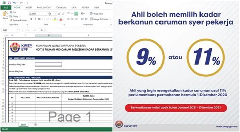 Apabila anda memohon jumlah yang sepatutnya, anda juga dapat mengurangkan peluang permohonan pinjaman ditolak. Jadual Caruman Kwsp Pekerja Dan Majikan 2020