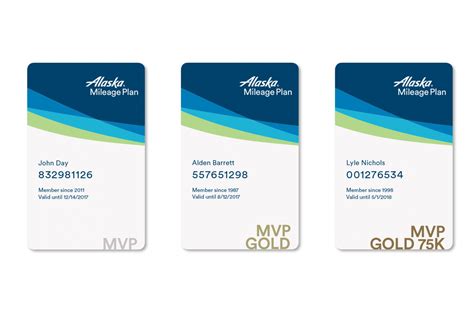 The alaska airlines visa signature® credit card is one of the best cards to use for earning alaska miles. Here's Why Alaska Airlines Is Keeping Its Generous Frequent Flyer Program - Skift