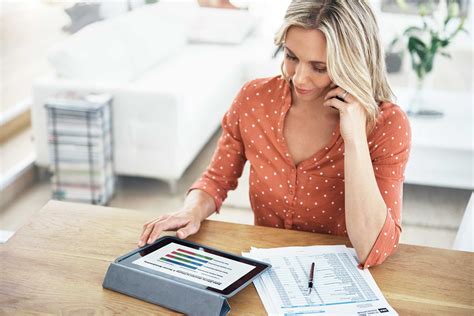 When Should You Increase Your Available Lines Of Credit