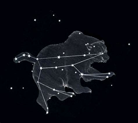 Ursa Major Constellations Ursa Major Dipper