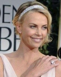 Charlize Theron 69th Annual Golden Globes Awards Charlize Theron