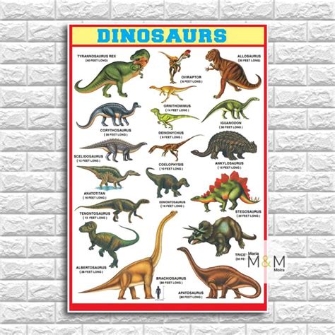 Dinosaurs Charts Laminated A4 Size Wall Chart For Kids And Toddlers