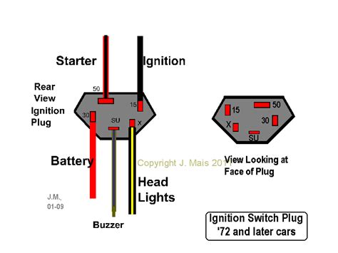 Speedy Jim S Home Page Aircooled Electrical Hints