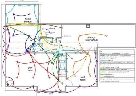 Home Electrical Wiring Diagrams Fuse Box And Wiring Diagram
