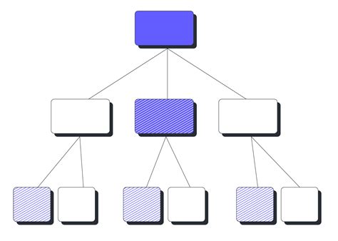 Decision Tree Diagram Maker Lucidchart
