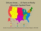 PPT - Rocky Mountain Spotted Fever PowerPoint Presentation - ID:2031033