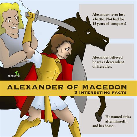 Alexander Of Macedon 3 Interesting Facts Copalette