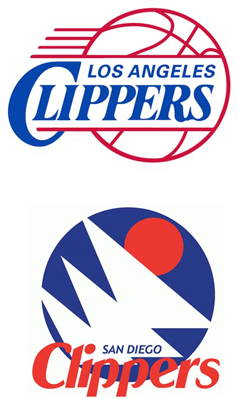 Los Angeles Clippers Old Logo - Los Angeles Clippers Logos - The los angeles clippers are a ...