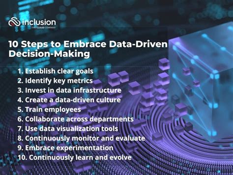 10 Steps To Embrace Data Driven Decision Making In 2023