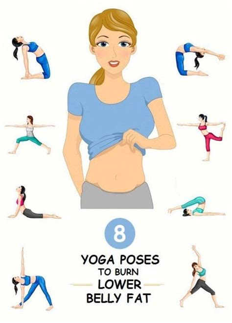 What Yoga Poses Burn Belly Fat