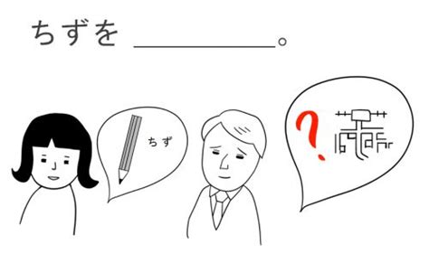 「みんなの日本語」第14課【て形＋ください】の教え方はこれ！【2020】 日本語 みんな 教材