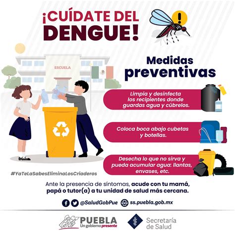 Ingresa Tehuac N A Lista De Municipios Con M S Casos De Dengue Salud