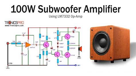 W Mosfet Amplifier Circuit Using Irfp Tronicspro