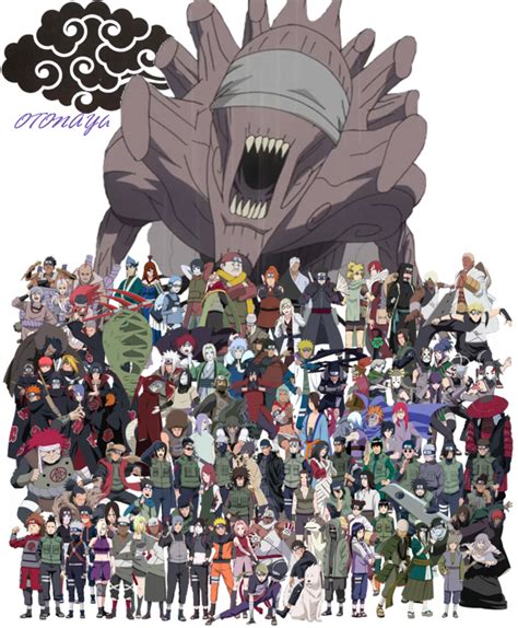 Who Is Weakest Character Can Beat A Composite Naruto Character