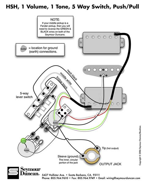 Telecaster 5 Way Switch Wiring Diagram Database