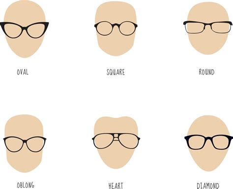 Eyeglass Frames For Round Fat Faces Glasses Blog