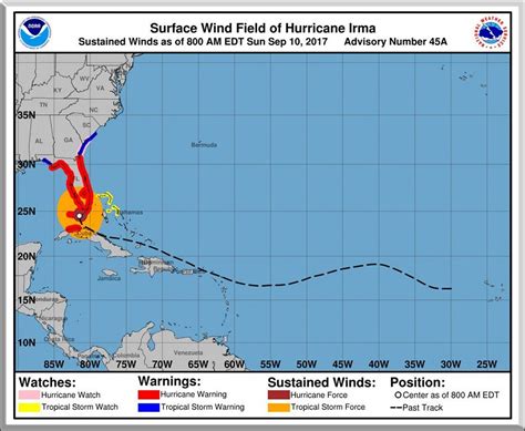 Hurricane Irma Path 8 X 10