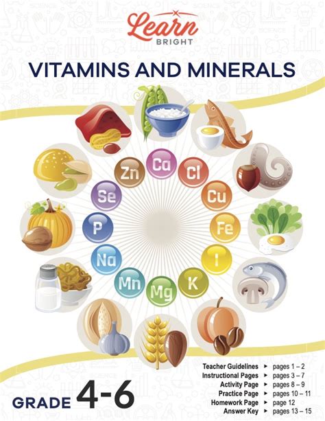 Vitamins And Minerals Free Pdf Download Learn Bright
