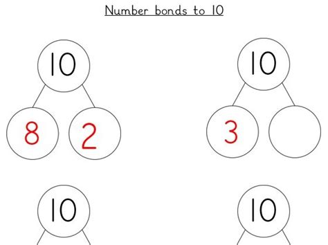 Number Bonds To 10 Partitioning Using The Part Whole Model Teaching