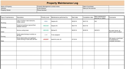 Free Maintenance Log Setup Checklist Process Street Building