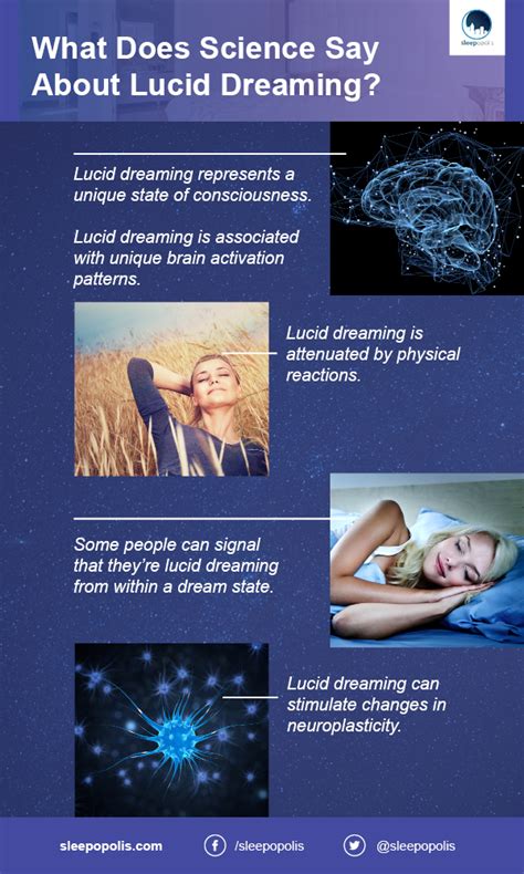 Lucid Dreaming Benefits Tips And What The Science Says Sleepopolis