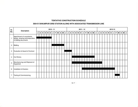 Construction Draw Schedule Template Business