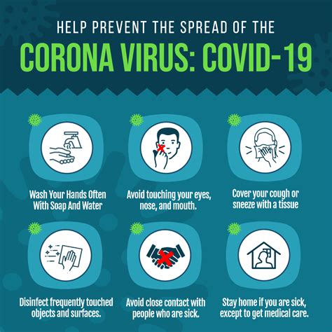 Premium google slides theme and powerpoint template. COVID-19 Prevention Poster - Bladen Community College