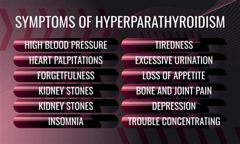 5 Things To Know About Curing Hyperparathyroidism