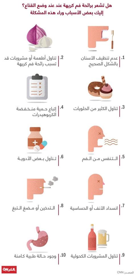 كيف التخلص من رائحة الفم