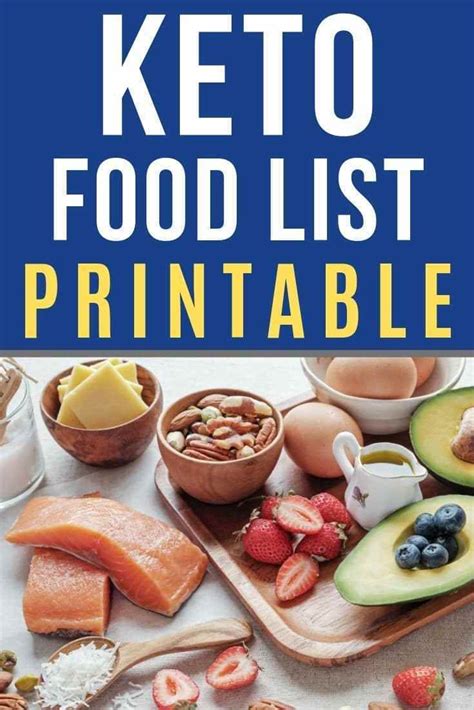 The Very Best Basic Keto Grocery List For Beginners Keto Food List