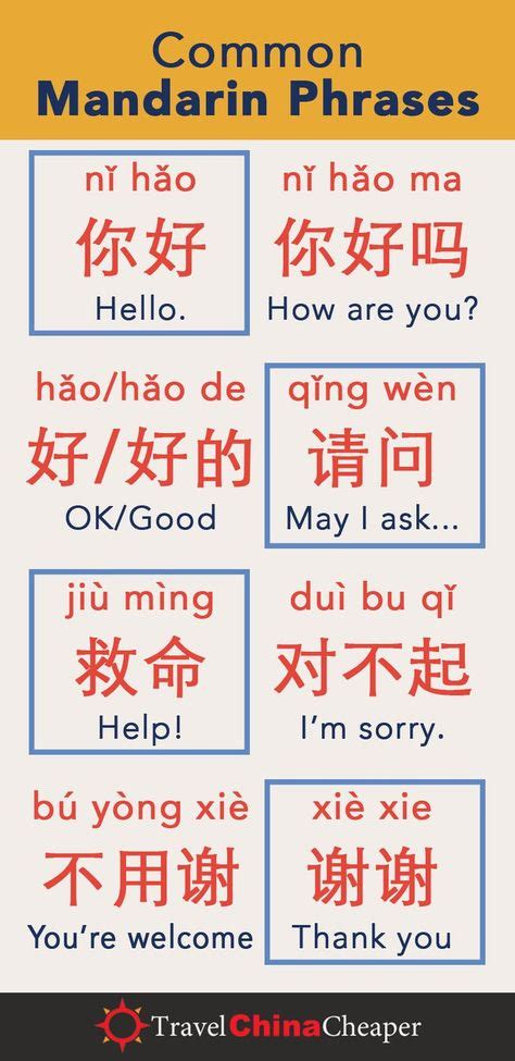 900 Chinese Expressions Ideas In 2021 Learn Chinese Chinese