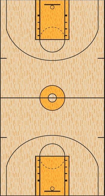 Basketball Court Building Guide Part Two