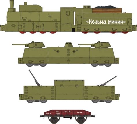 Pin En Armoured Trains