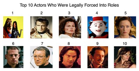 Top 10 Actors Who Were Legally Forced Into Roles By Disneydude15 On