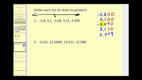 Introduction To Decimal Notation Youtube