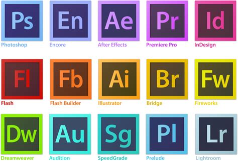Adobe Cs6 Icon Template Illustrator How To Be A Designer