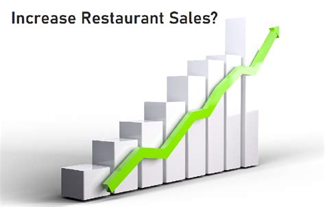 20 Handy Tips To Increase Restaurant Sales