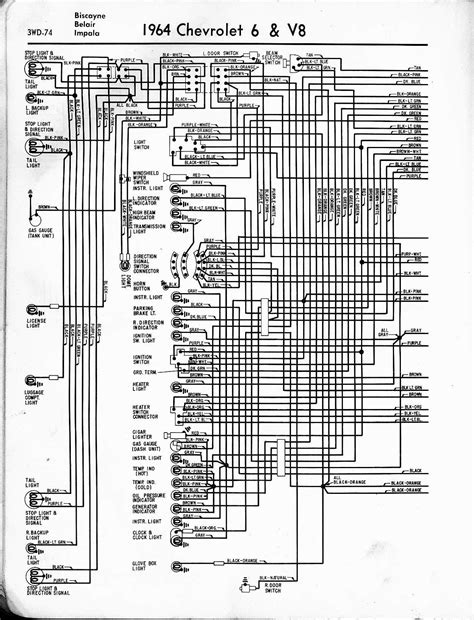 Https://tommynaija.com/wiring Diagram/1964 Impala Dash Wiring Diagram