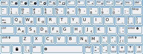 Full Size Printable Keyboard Template Printable World Holiday