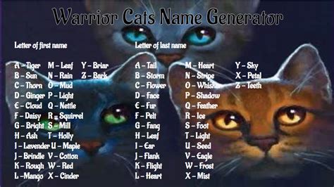 Warrior Cats Name Generator I Got Cottontail What Will You Get