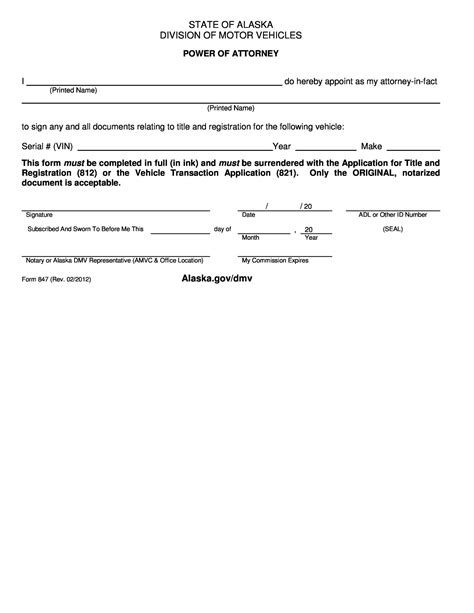 Power Of Attorney Template Free Download