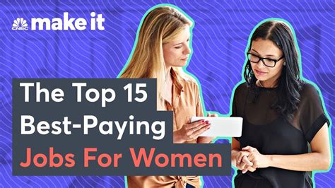 The 15 Best Paying Jobs For Women In 2018 Youtube