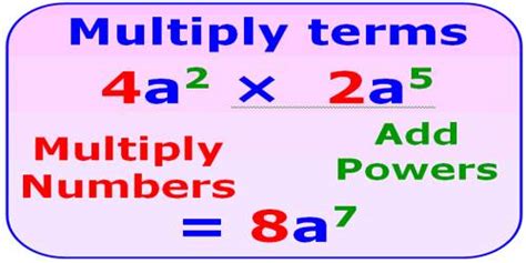 Powers Of Multiplication Or Exponents Msrblog