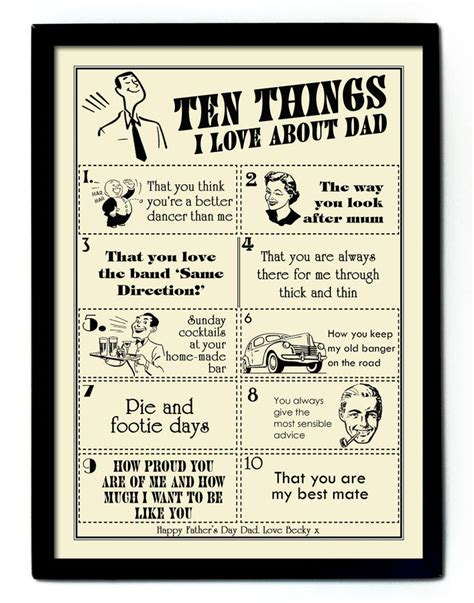 Ten Things I Love About Dad Fathers Day Print By