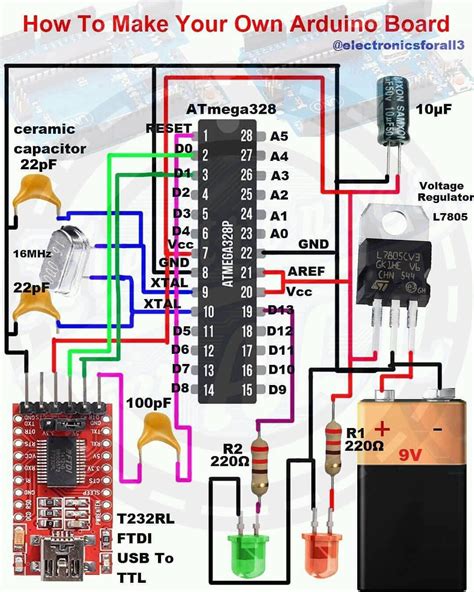 Wiring Diagram Software Arduino Ideas List Troy Scheme