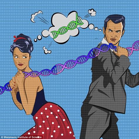 There Are 6500 Genetic Differences Between Men And Women Daily Mail