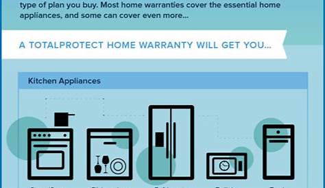 home warranty owner guide