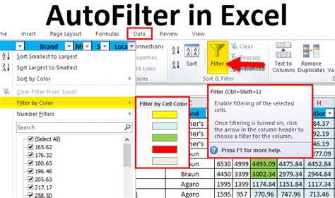 Easy Way Advanced Filter In Excel Projectcubicle